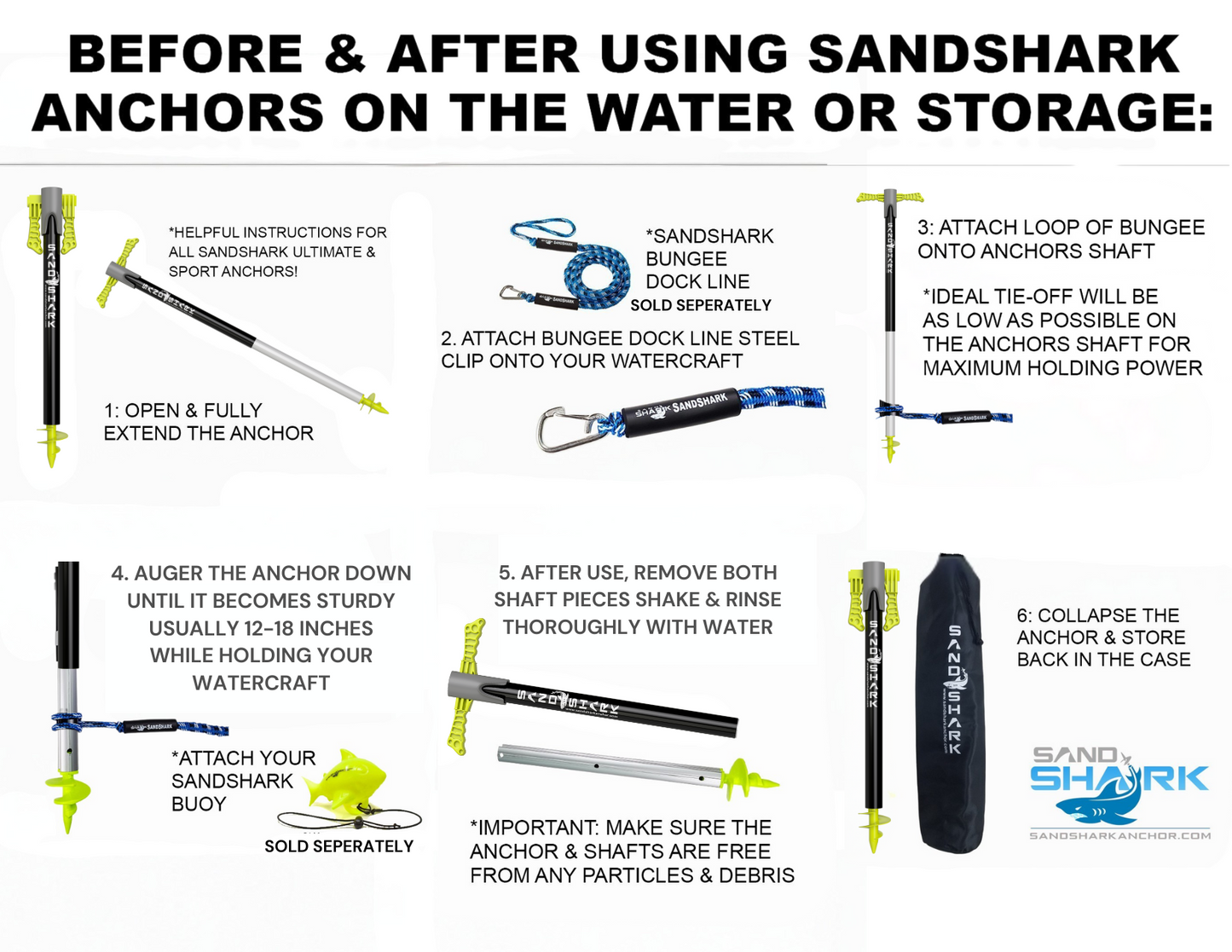 PWC 3.0 Anchor by Sandshark â€“ The Ultimate Anchor for Jet Skis & Personal Watercraft