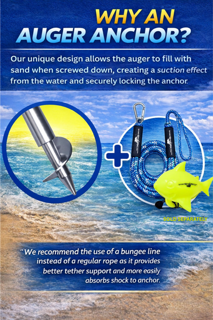 PWC 3.0 Anchor by Sandshark â€“ The Ultimate Anchor for Jet Skis & Personal Watercraft