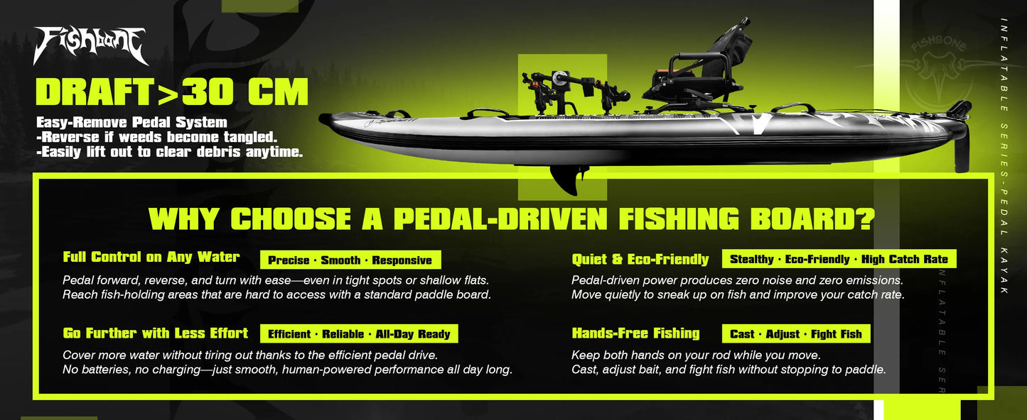 Fishing SUP Board 11' with Rod Holders | Inflatable Angler Paddle Board with Pedal Drive