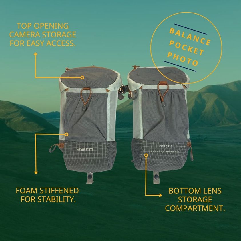 Photo Balance Pockets - 12 Liter Set