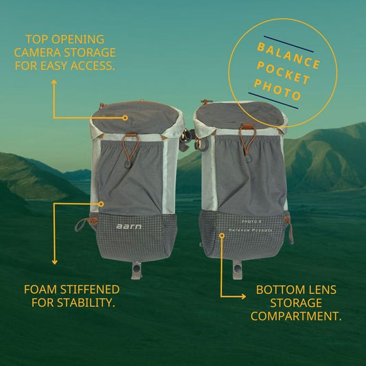 Photo Balance Pockets - 12 Liter Set