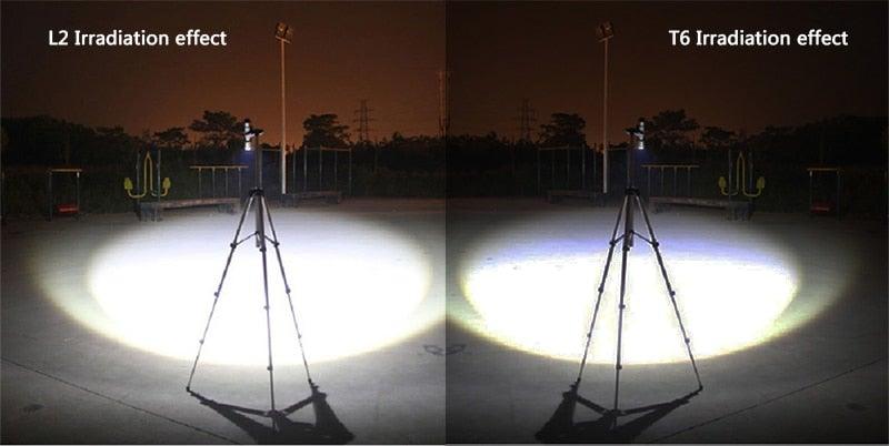 Waterproof Z45 Led Flashlight Ultra Bright Waterproof MINI Torch T6/L2/V6 zoomable 5 Modes 18650 rechargeable Battery for camping tactica Led Mini Water-Resistant Torch Light For Indoor & Outdoor Camping Hiking Accessories Gear